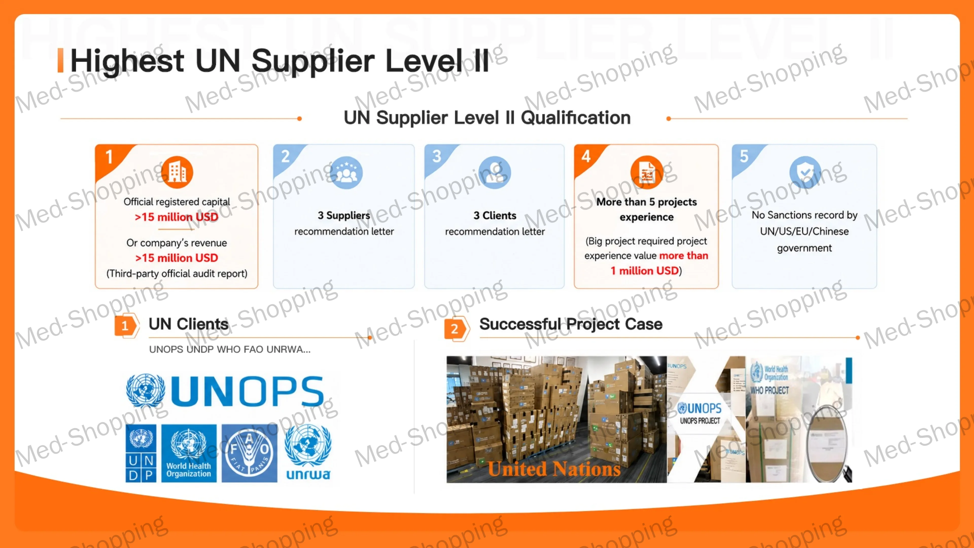 Highest UN Supplier Level II