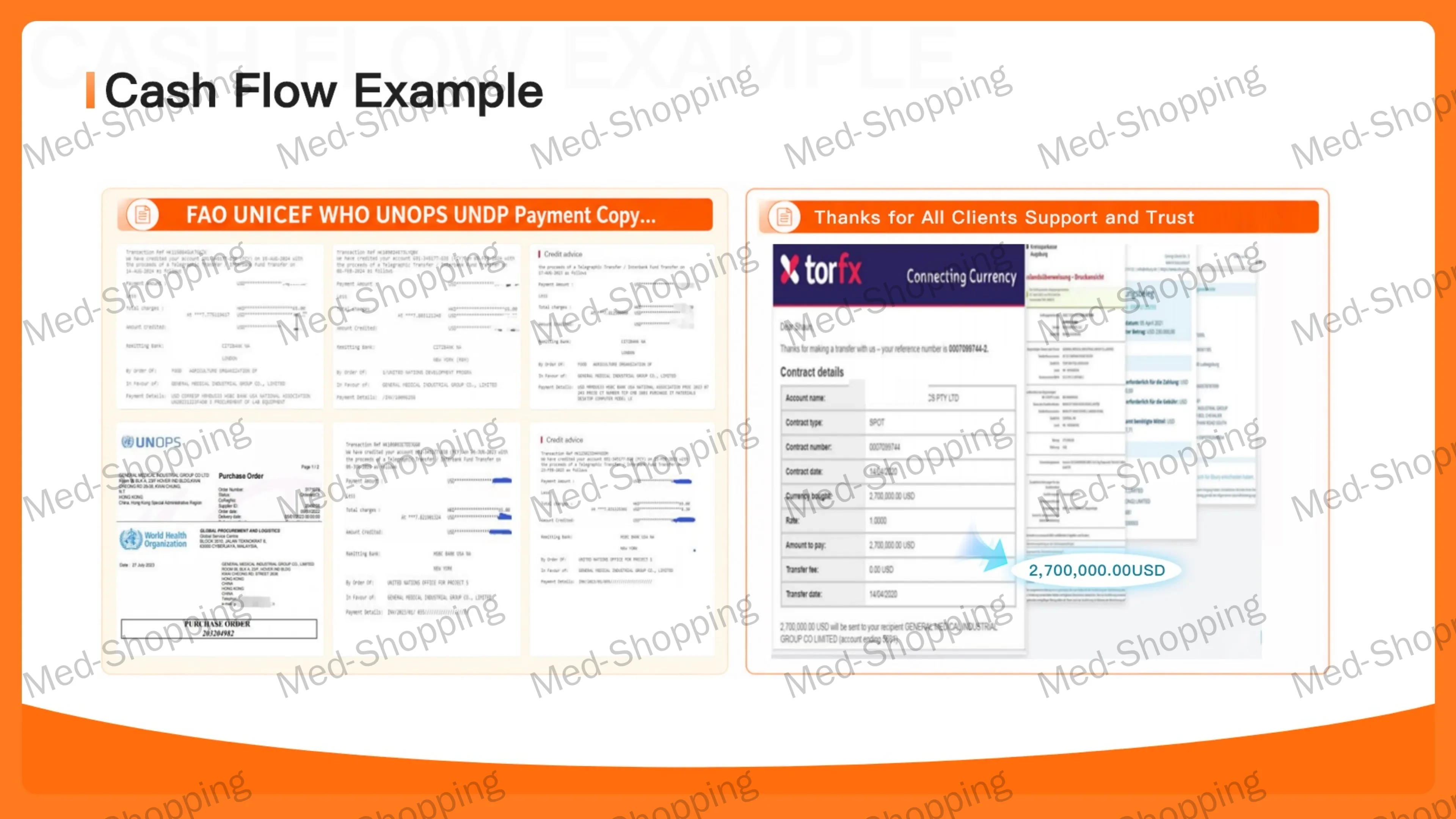 Cash Flow Example