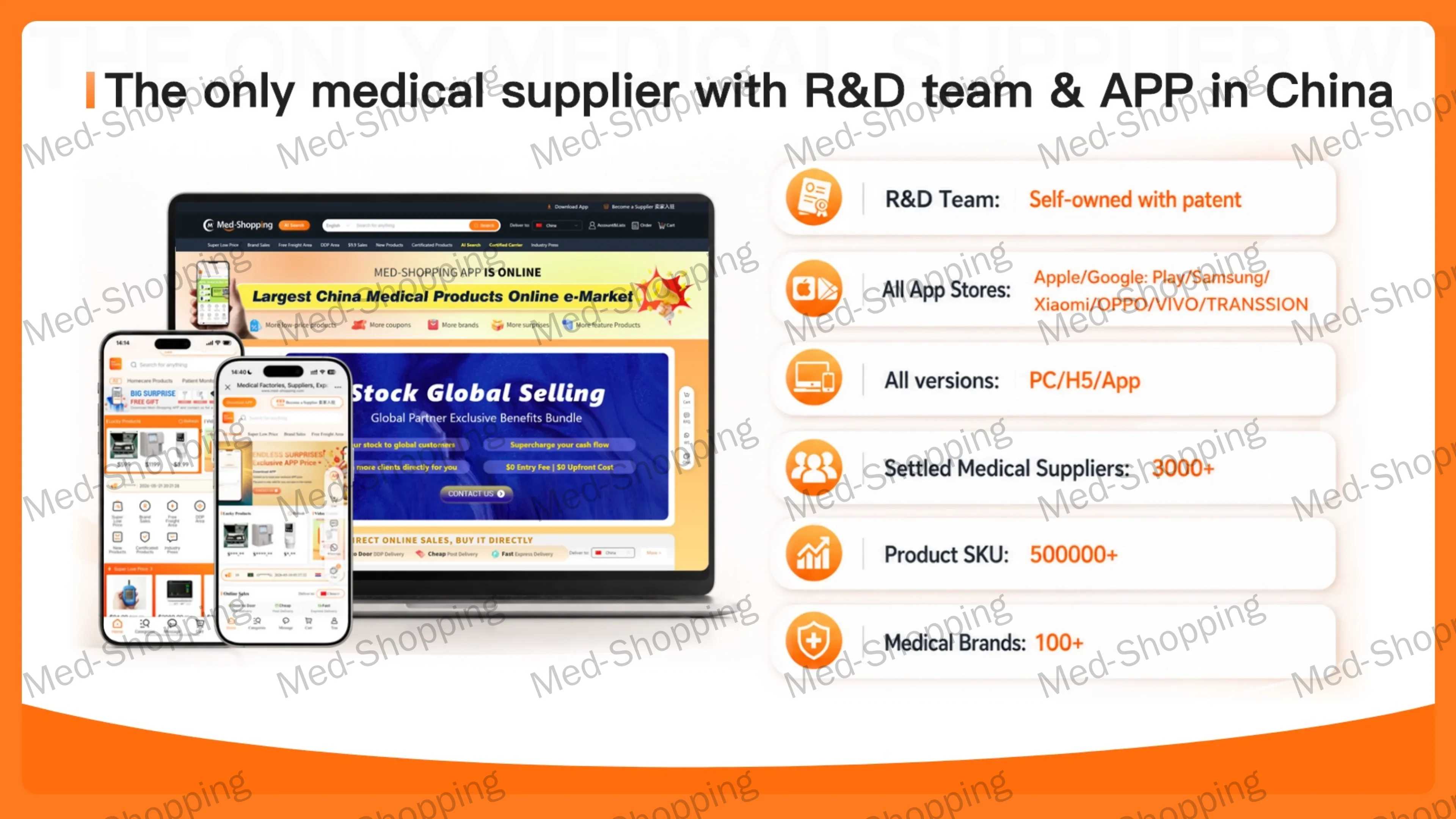 Medical supplier with R&D team and APP in China