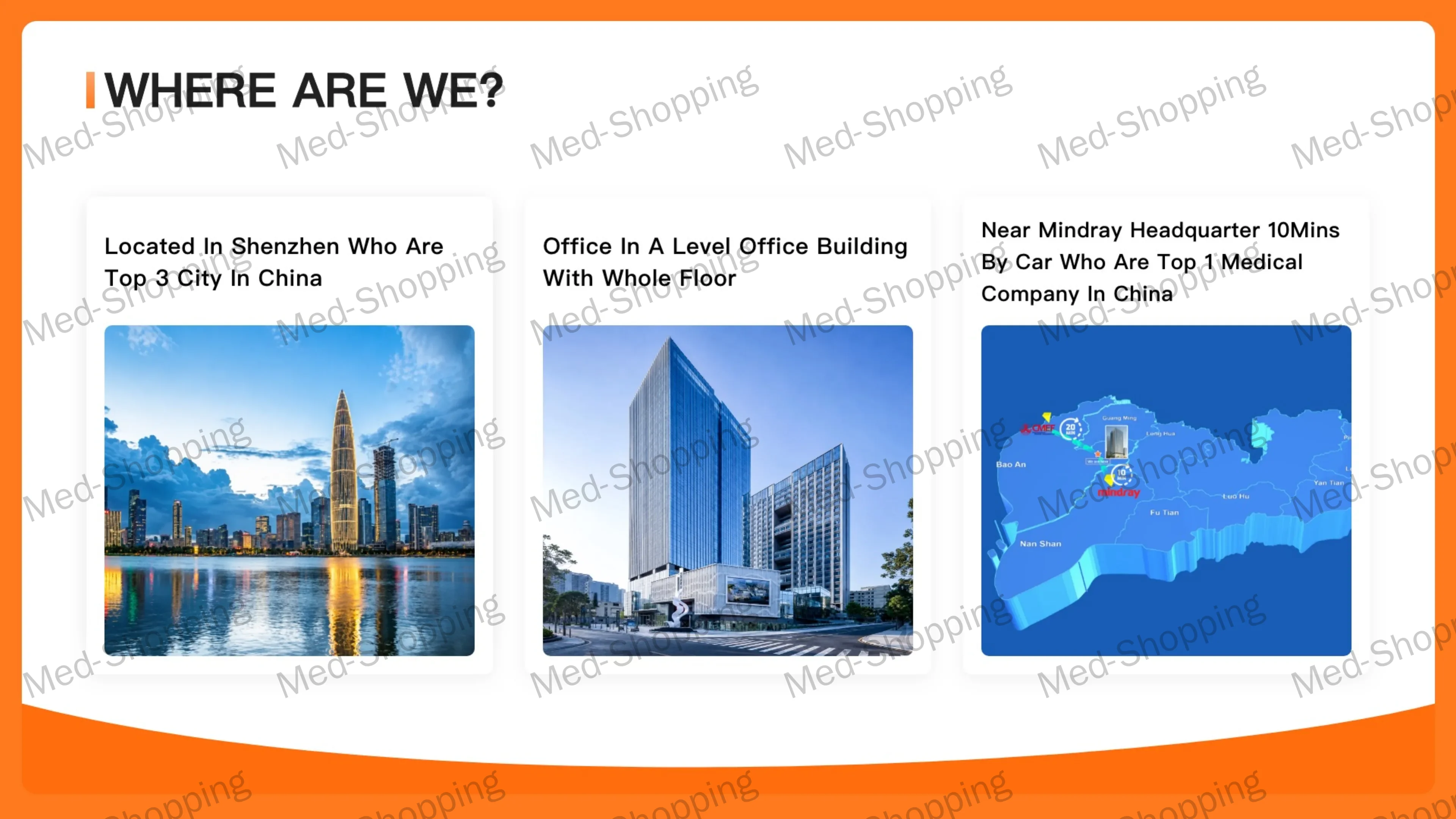 Where Are We