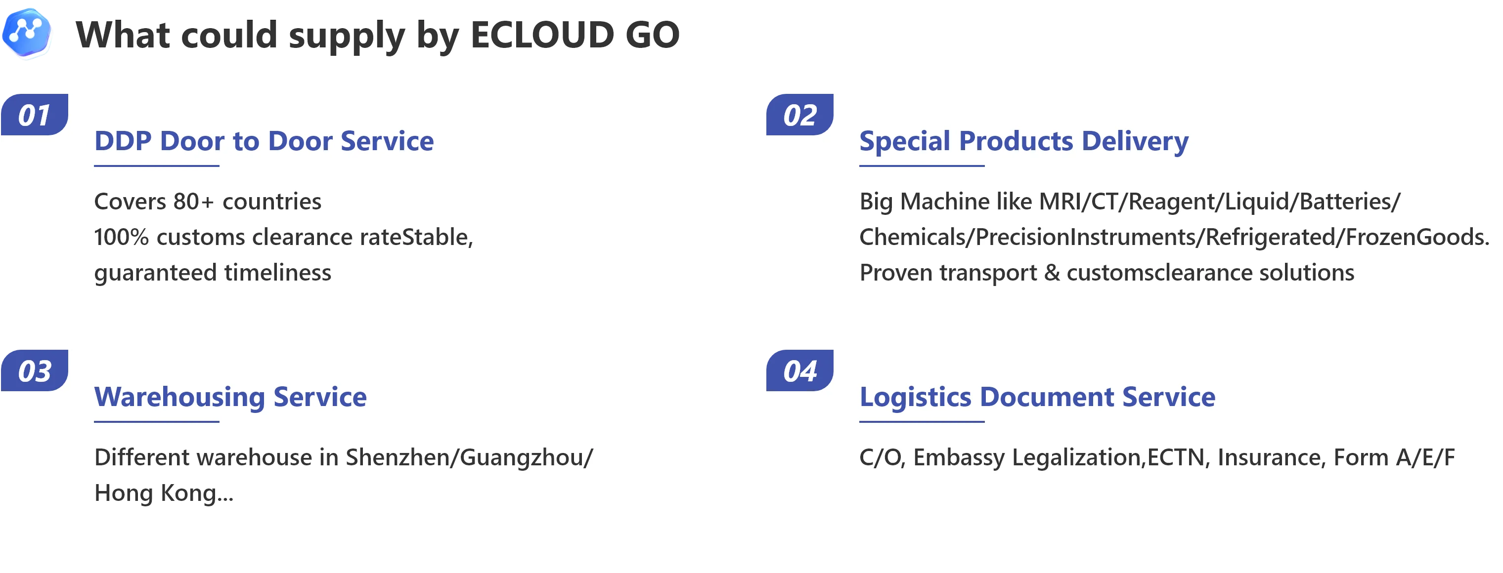 Certified Carrier - Ecloud Medical Logistics 3