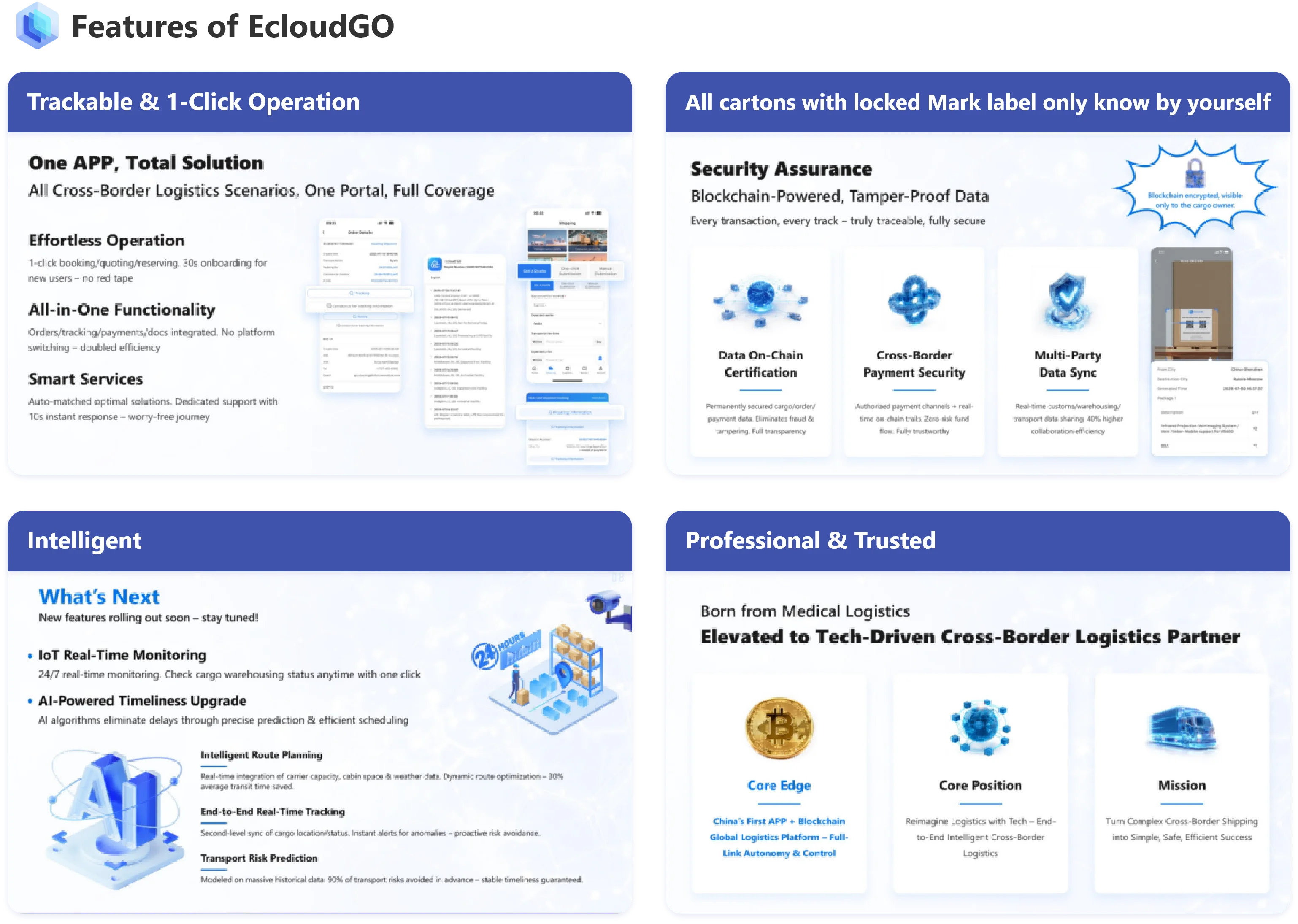Certified Carrier - Ecloud Medical Logistics 5